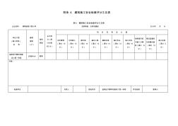 建筑施工安全检查评分表JGJ59-2011版[精品]