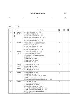 建筑施工安全生产检查评分表