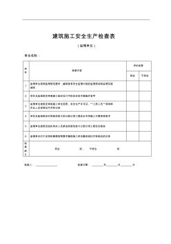 建筑施工安全生产检查表 (2)