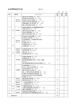 建筑施工安全生产检查评分表 (2)