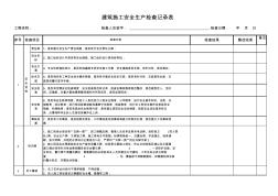 建筑施工安全生产检查记录表