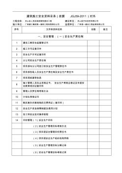 建筑施工安全資料目錄封面