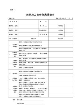 建筑施工安全隐患排查表