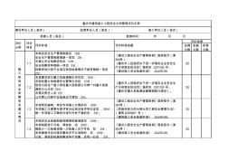 建筑施工工程安全文明管理評(píng)價(jià)手冊(cè)