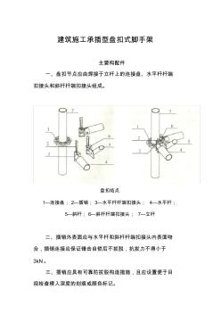 建筑施工承插型盘扣式脚手架安全技术规范 (4)