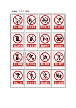 建筑施工现场安全警示牌标示(标志图片) (4)