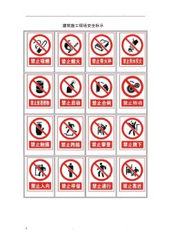 建筑施工现场安全警示牌标示(标志图片) (8)
