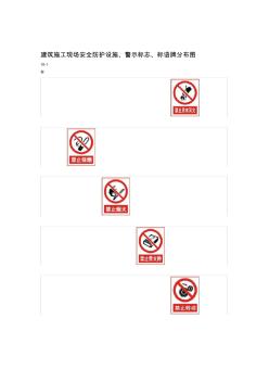 建筑施工现场安全警示牌标示标志图片 (2)