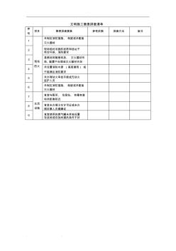 建筑施工现场类隐患排查清单