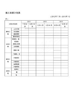 建筑施工進度計劃表范本