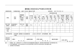 建筑施工項目安全生產(chǎn)標準化月評價表填寫樣板