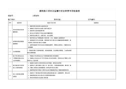 建筑施工項目總監(jiān)安全履職專項檢查表