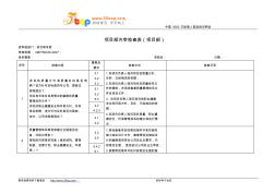 建筑施工項目部內(nèi)審檢查表(領(lǐng)導(dǎo)層)