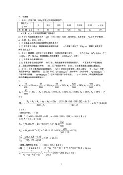 建筑材料(土木工程材料)考试——计算题