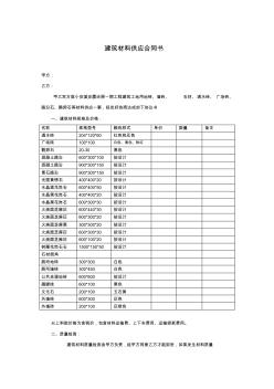 建筑材料供應(yīng)合同書