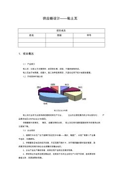 建筑材料供应链设计