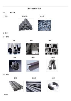 建筑材料分类及图片 (5)