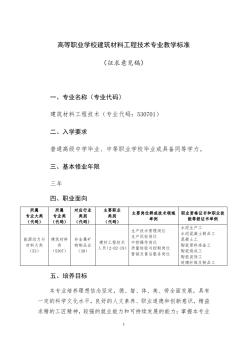 建筑材料类——建筑材料工程技术专业教学标准530701