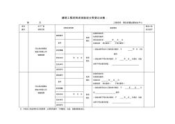 建筑材料进场分类登记台账 (2)