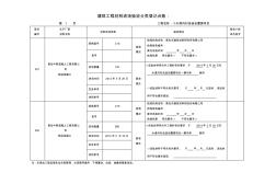 建筑材料进场分类登记台账(砼) (2)