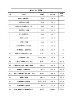 建筑构造专项图集 (5)