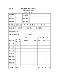 建筑標(biāo)準(zhǔn)設(shè)計(jì)研究所工程設(shè)計(jì)項(xiàng)目計(jì)劃表
