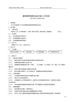 建筑物照明通电试运行 (2)