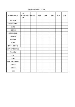 建筑物特征一览表