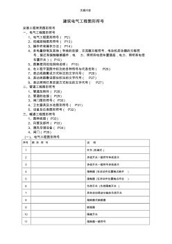 建筑電氣CAD圖紙常用符號(hào) (4)