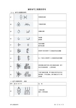 建筑电气CAD图纸常用符号 (5)