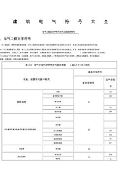 建筑电气各类符号大全 (2)