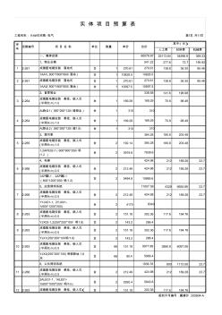 建筑電氣工程預算書 (2)