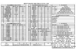 建筑电气符号及其说明