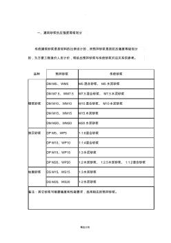 建筑砂浆抗压强度等级划分