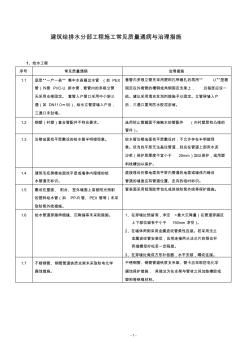 建筑給排水分部工程施工常見質(zhì)量通病與治理措施