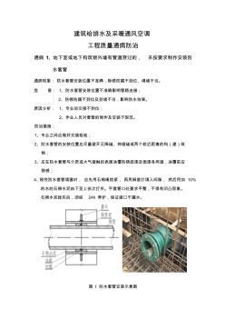 建筑给排水及采暖通风空调安装通病[1]