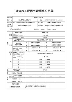 建筑節(jié)能公示牌(20201029151707)