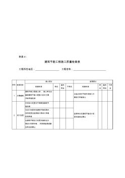 建筑节能工程施工质量检查表(1)