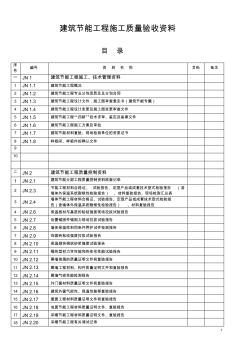 建筑节能施工质量验收表格