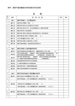 建筑节能质量验收资料组卷目录及表格