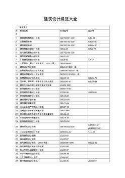 建筑行业规范大全