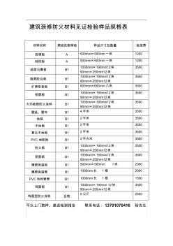 建筑装修材料燃烧等级见证检验样品规格表