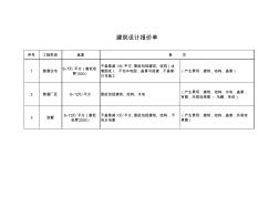 建筑设计报价表