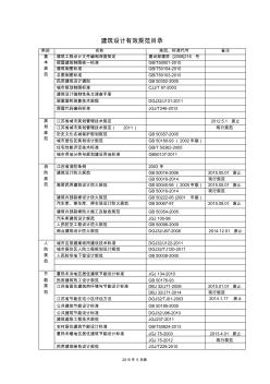 建筑設(shè)計有效規(guī)范目錄2016