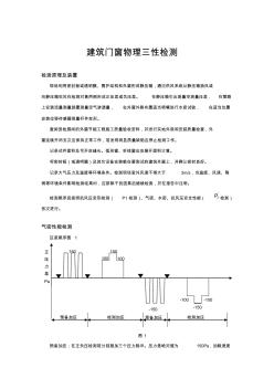 建筑门窗物理三性检测方法