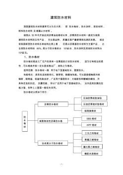 建筑防水材料最全分类要点