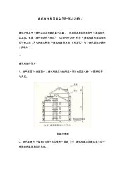 建筑高度和层数如何计算才准确？ (2)