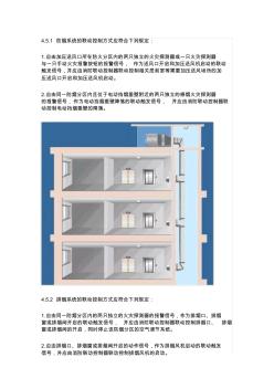 建规4.5防烟排烟系统的联动控制设计