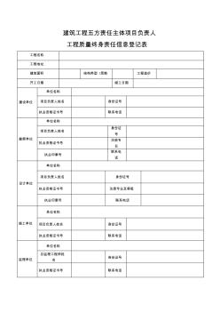 建设单位责任承诺书、法人授权书