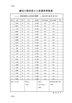 建设工程农民工工资应用清单审核表